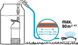 hordóürítő szivattyú  4700/2 Inox automatic 6.Kép