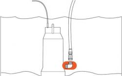 szivattyú csatlakozóelem  KM 5/4" / 1" 2.Kép