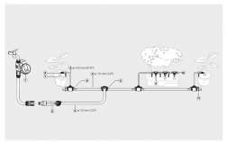 Micro-Drip-System indulókészlet  cserepes növényekhez M automatic 6.Kép