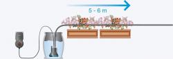 City Gardening önműködő erkélyláda öntözés 5.Kép