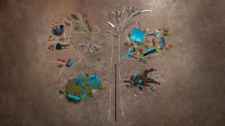 Combisystem kerti seprű 5.Kép