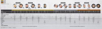 Elite-Cut S65 vágótárcsa - Exo-Grit Z-Edge/Exo-Grit Flat/Exo-Grit Protection szegmens  (400-25.4/20) 2.Kép